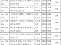 结题展硕果,砥砺再前行